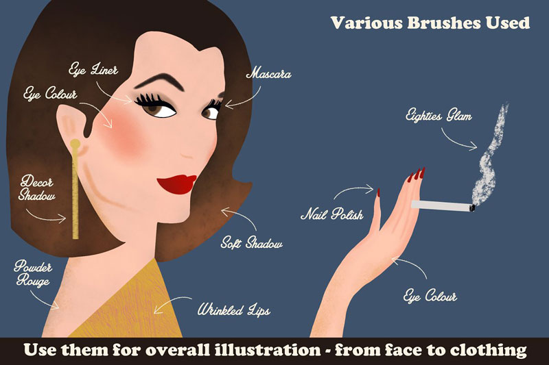 Beauty Brushes for Procreate 3821169