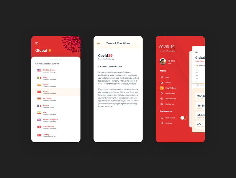 Covid 19 UI Kit Covid 19 UI Kit