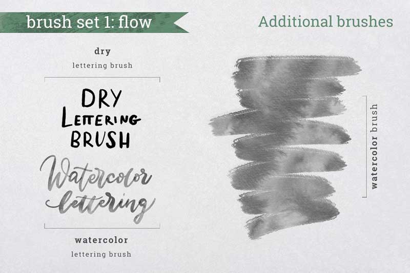 Easter brush box for Procreate 4745348 Easter brush box for Procreate 4745348