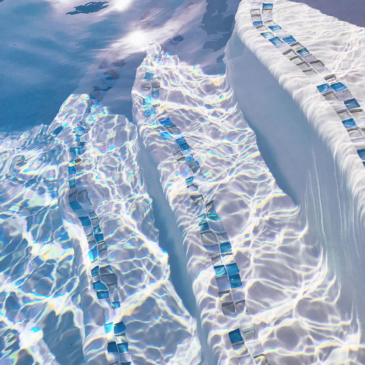 The Weekend Lightroom Presets