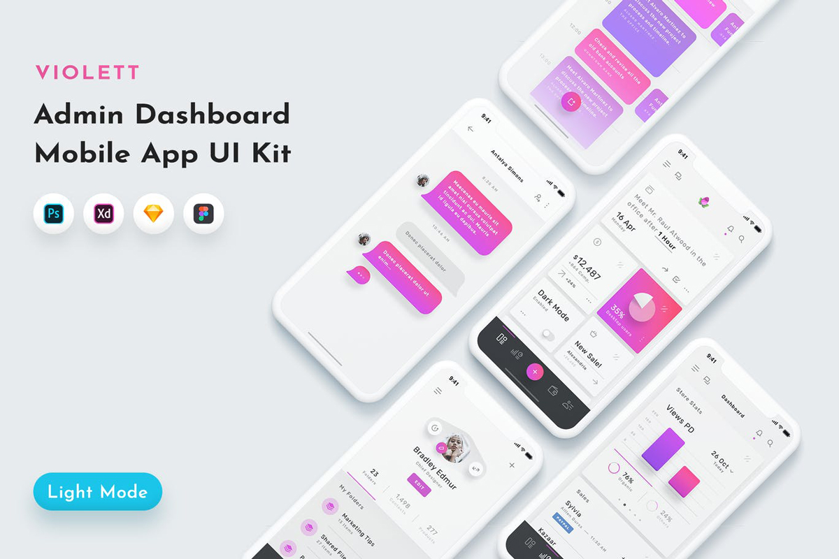 Violett Dashboard Mobile UI Kit