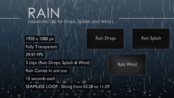 Videohive Rain Separate Clip for Drops Splash and Wind 18139544