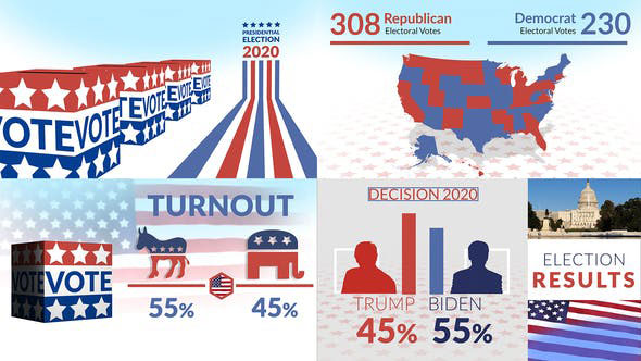 Videohive Election 2020 Opener 28850050
