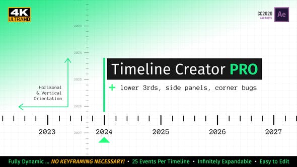 Videohive Timeline Creator Kit PRO 29547662