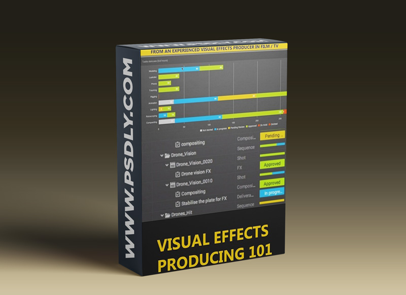 How to be a visual effects producer - Visual Effects Producing 101