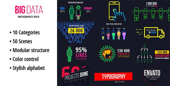 Videohive BigData Ultimate Infographics Pack 13604124