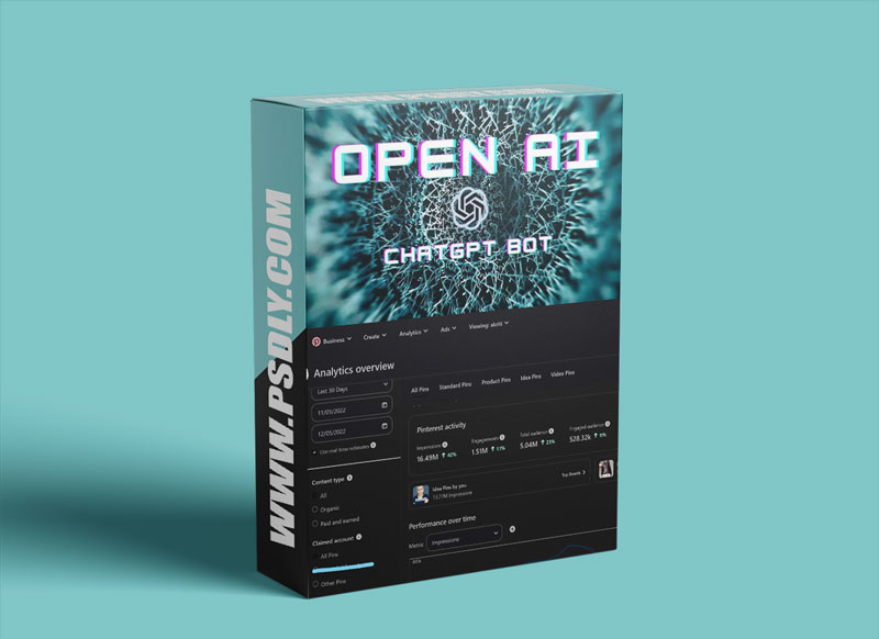 Generate Millions of Traffic Under 10$ Investment