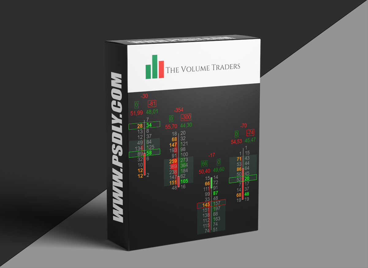 The Volume Traders 2.0 Completed 2023