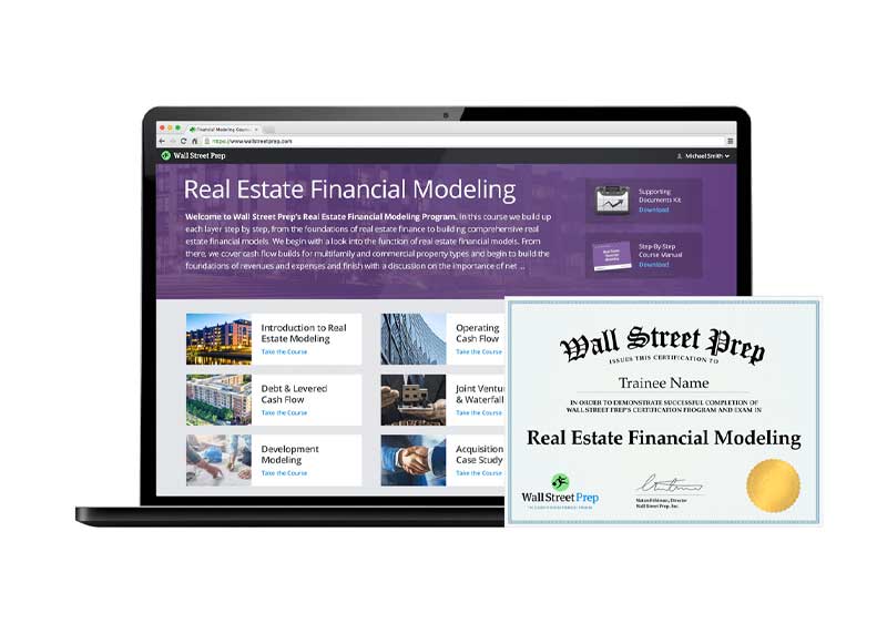 Wall Street Prep – Real Estate Financial Modeling