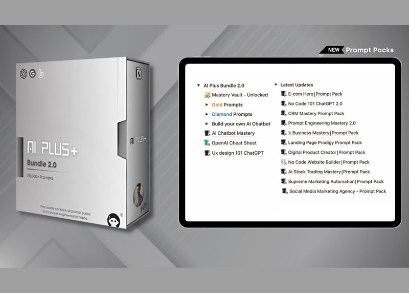 All in One︱AI Plus Bundle 2.0 – The Best Prompt Bundle On The Planet