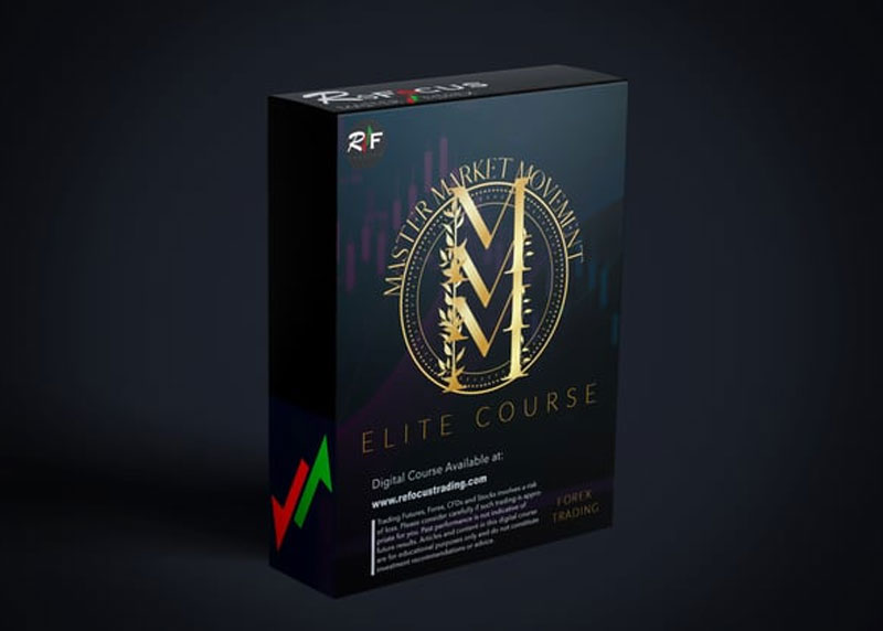 Refocus Trading – Master Market Movement ELITE