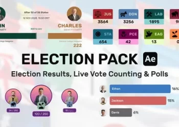 Videohive Election Pack - Results, Live Counting, Poll, Survey 5252283