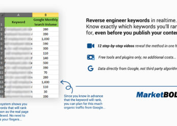 Jack Duncan – Reverse Keyword Rank