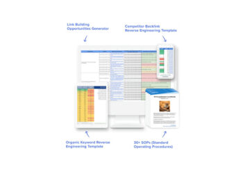 ClickMinded – SEO SOP Toolkit