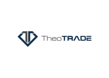 TheoTrade – Day Trader Mega Bundle