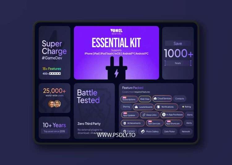 Essential Kit V3 - IAP, Leaderboards, Cloud Save, Notifications, Gallery & More v3.5.0 1 Essential Kit V3 - IAP, Leaderboards, Cloud Save, Notifications, Gallery & More v3.5.0