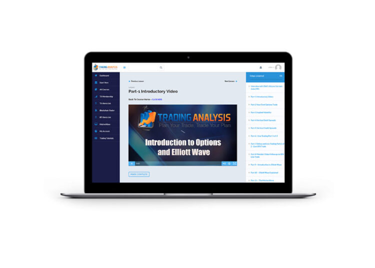 Trading Analysis – Winning in Options with Elliott Wave 1 Trading Analysis – Winning in Options with Elliott Wave