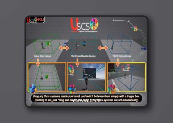 Ultimate Spline Camera System (5.1+)