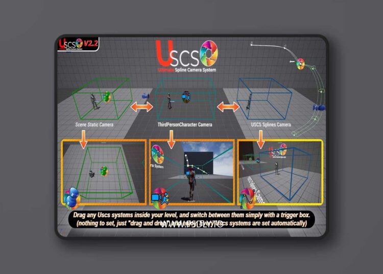 Ultimate Spline Camera System (5.1+) 1 Ultimate Spline Camera System (5.1+)
