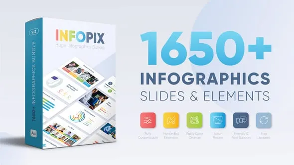 Videohive Infographics Pack V2 - 30355920 1 Videohive Infographics Pack V2 - 30355920